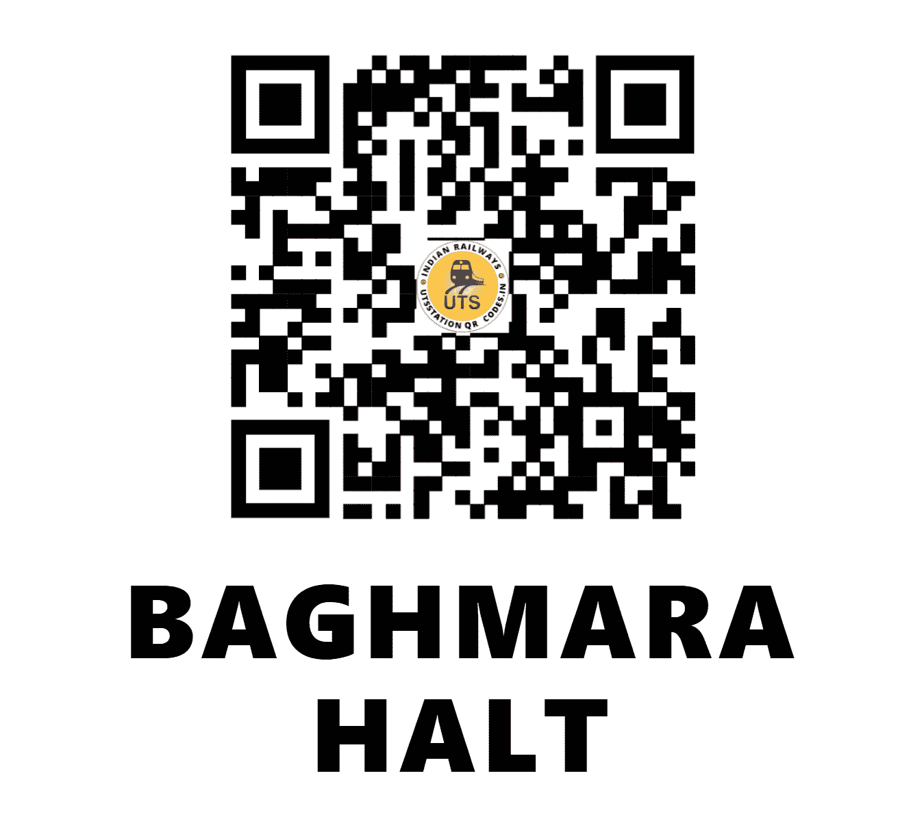 UTS QR Code for BAGHMARA HALT - BHMA (NF - BIHAR)