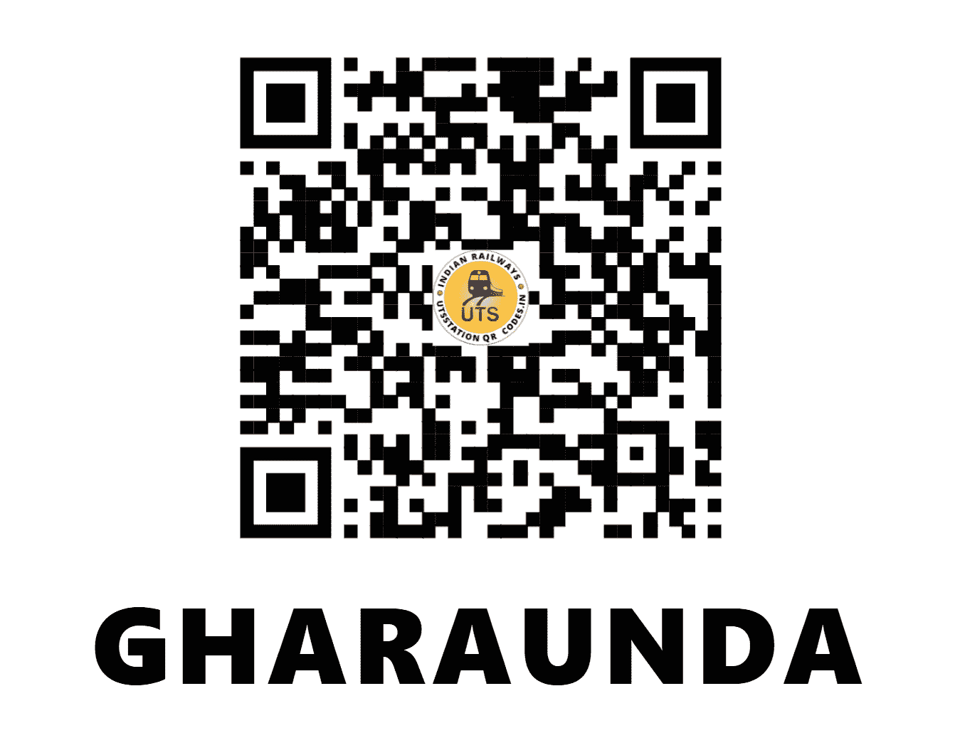 UTS QR Code for GHARAUNDA - GRA (NR - HARYANA)
