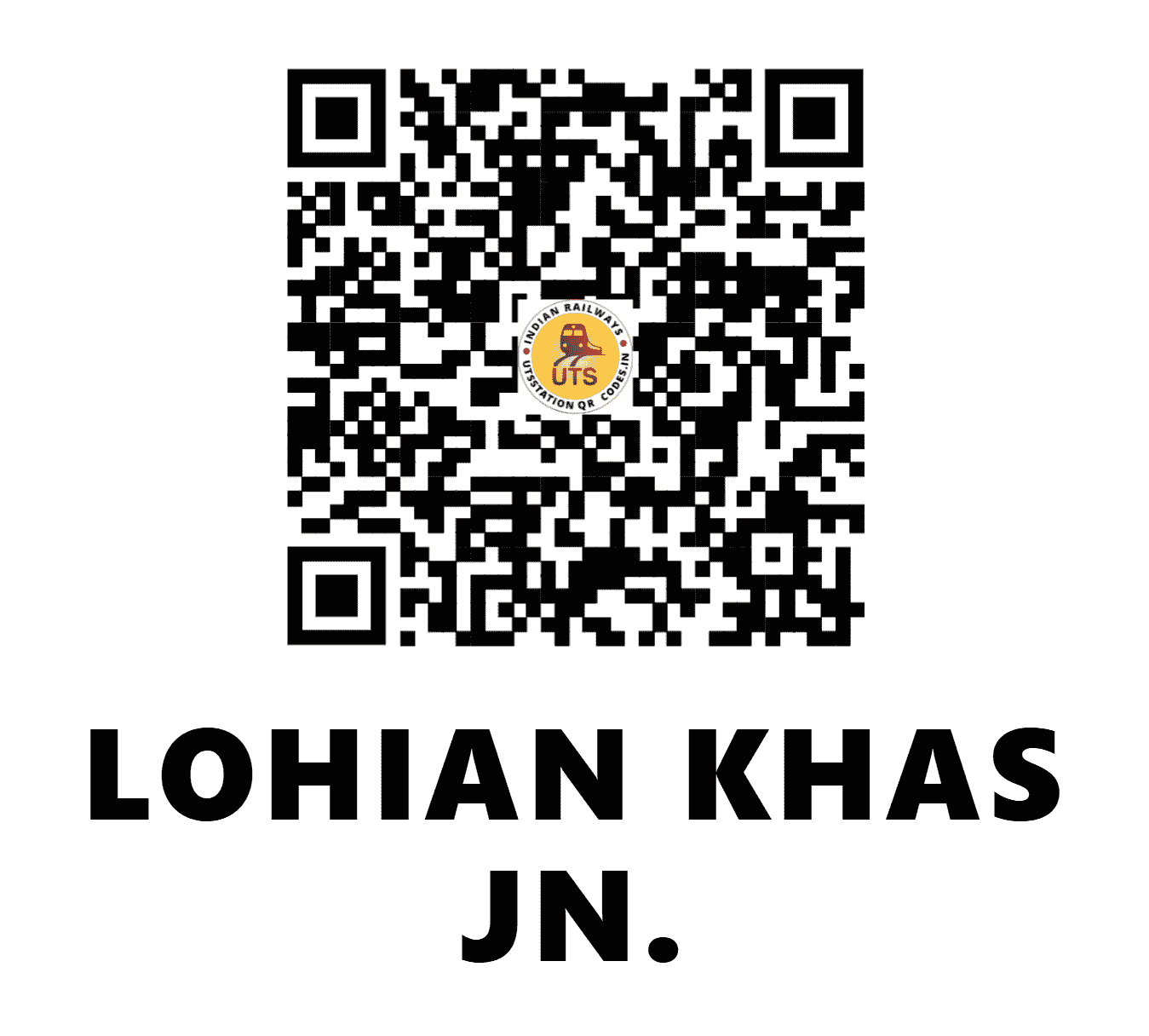 UTS QR Code for LOHIAN KHAS JN. - LNK (NR - PUNJAB)