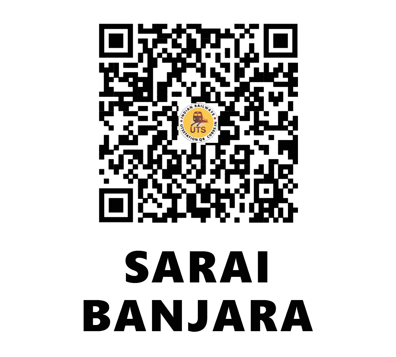 UTS QR Code for SARAI BANJARA - SBJ (NR - PUNJAB)