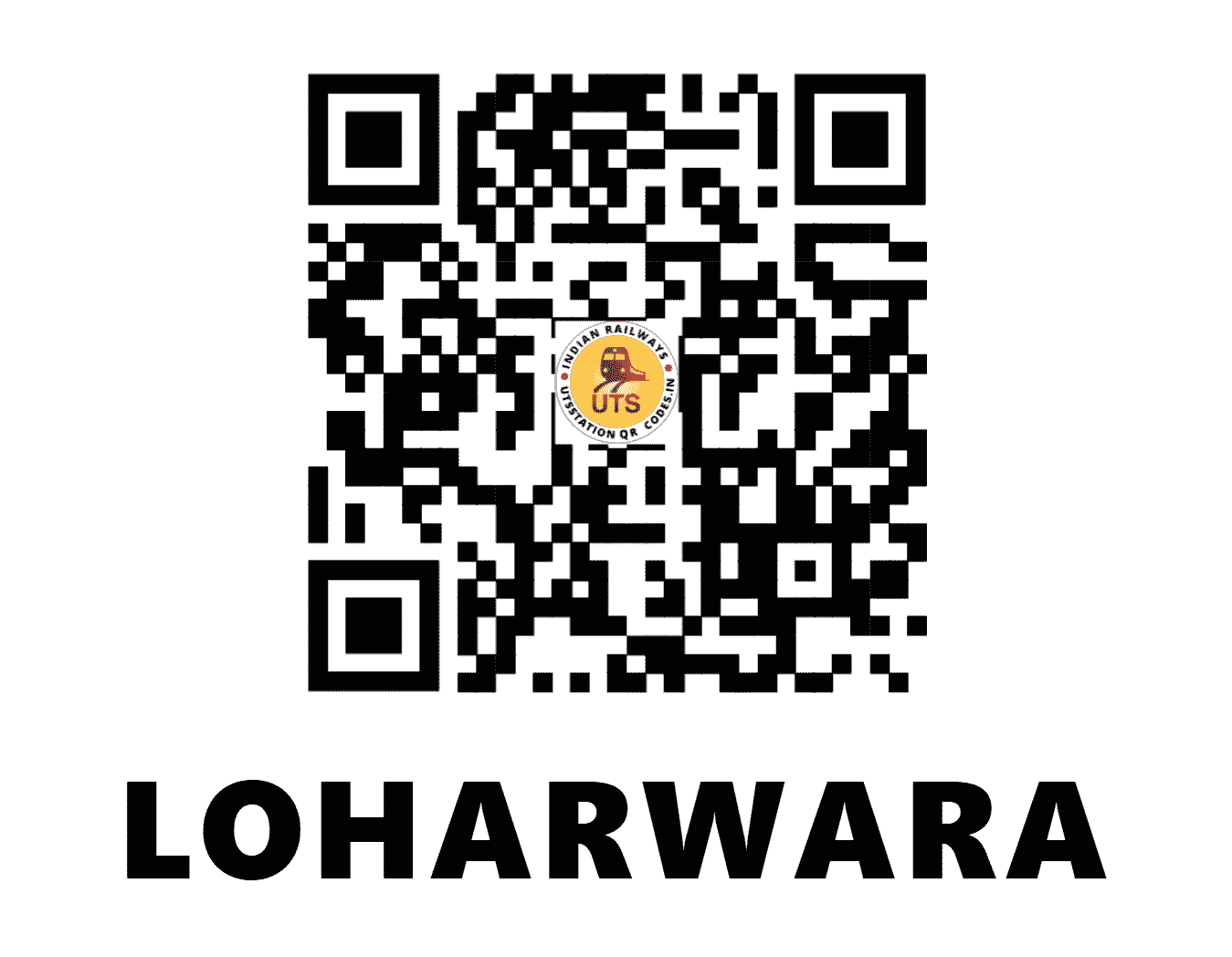 UTS QR Code for LOHARWARA - LHW (NW - RAJASTHAN)
