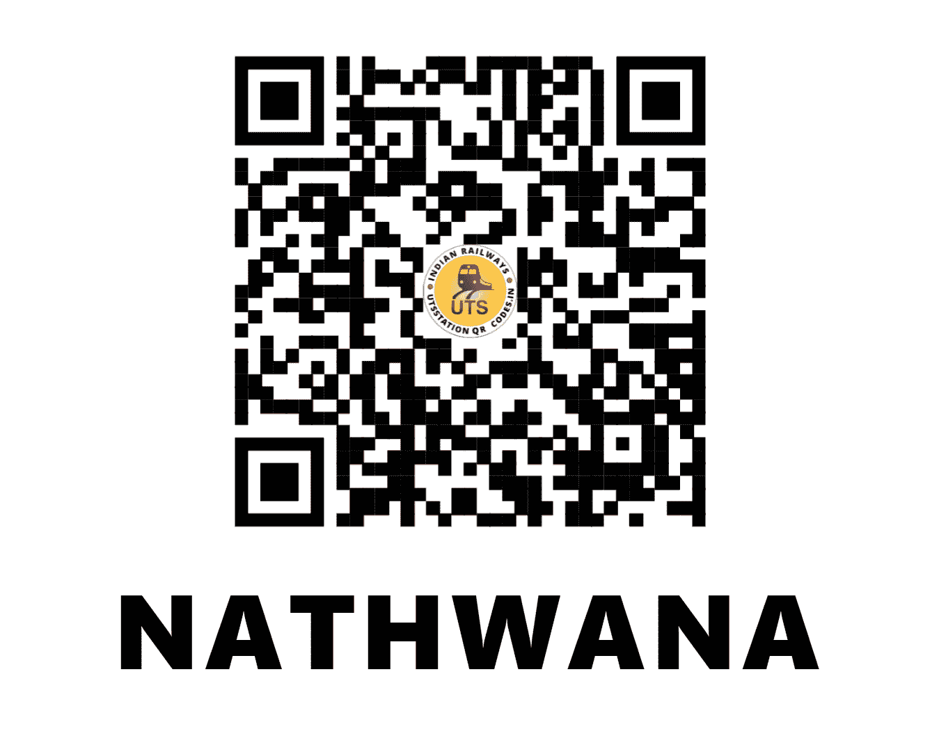 UTS QR Code for NATHWANA - NTZ (NW - RAJASTHAN)